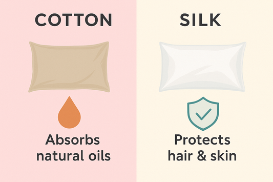 Silk vs. Cotton – Why Your Hair and Skin Deserve Better